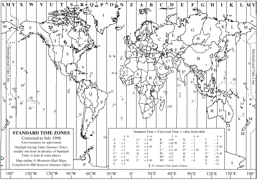 World 24 Time Zones