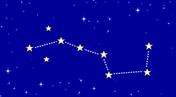 Flying Stars and Big Dipper