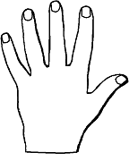 Chinese Palm Reading - Finger Reading
