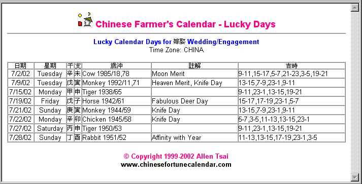 Chinese Farmer s Calendar Lucky Days